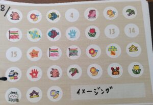 朝活の成果の見える化