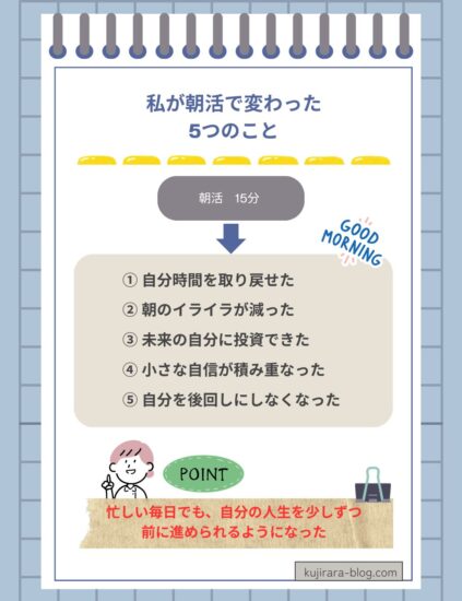 朝活を始めて変わった5つのこと（自分時間・心の余裕・自己成長など）