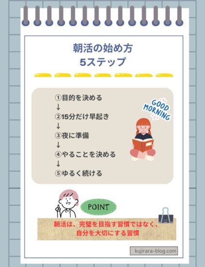 忙しい主婦でもできる朝活の始め方5ステップ