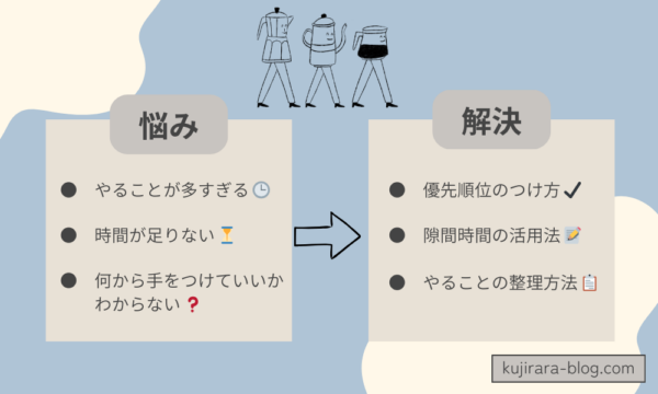 時間マネジメントアドバイザー講座の特徴を図解で解説