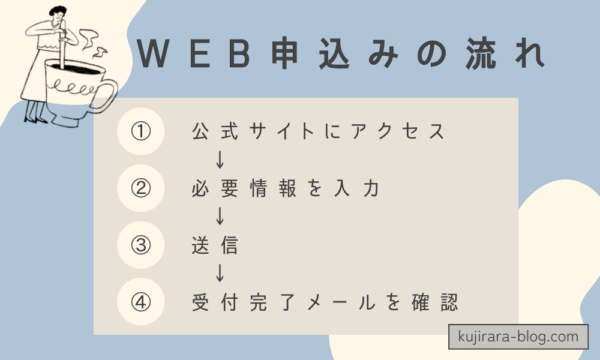 時間マネジメントアドバイザー講座のWEB申込み手順