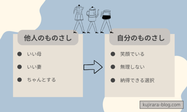 他人のものさし・自分のものさし