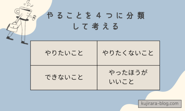 やることを4つに分類して考える
