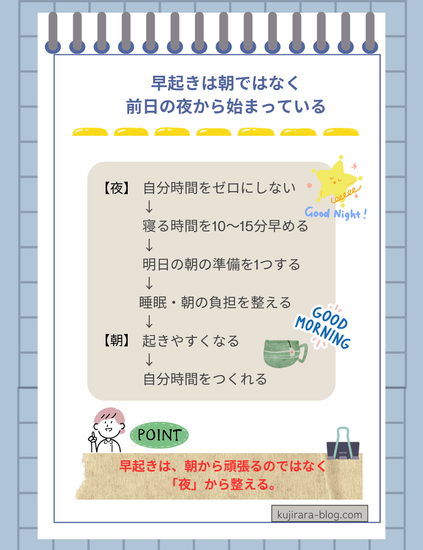 主婦の早起きを続けるために夜の過ごし方を整える3つのポイント