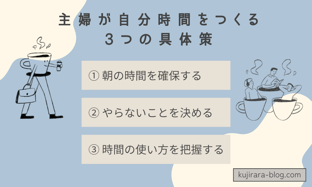主婦が自分時間を作るための3つの方法（朝の時間確保・やらないことを決める・時間の使い方の把握）をまとめた図