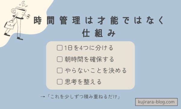 時間管理は才能ではなく仕組み図解