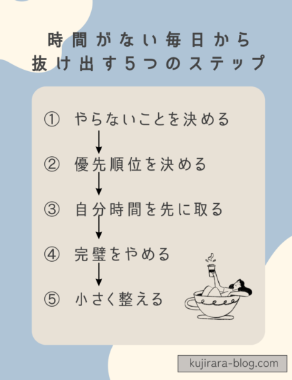 時間がない毎日から抜け出す5つのステップ(やらないこと・優先順位・自分時間・完璧をやめる・整える)