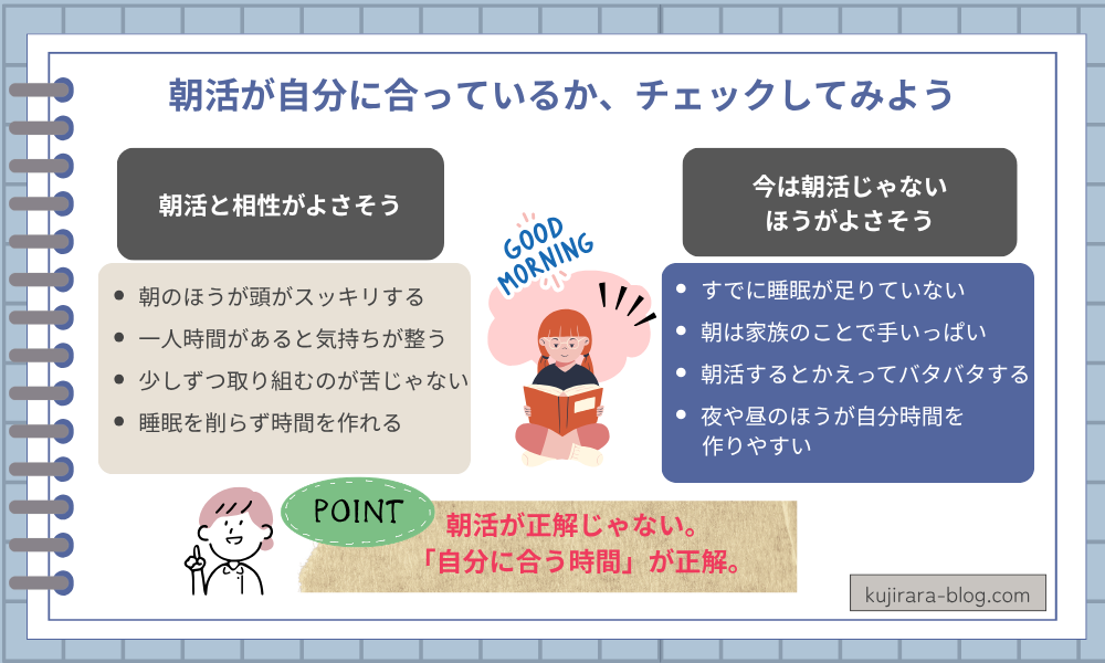 朝活が向いている人・向いていない人を判断するチェック項目