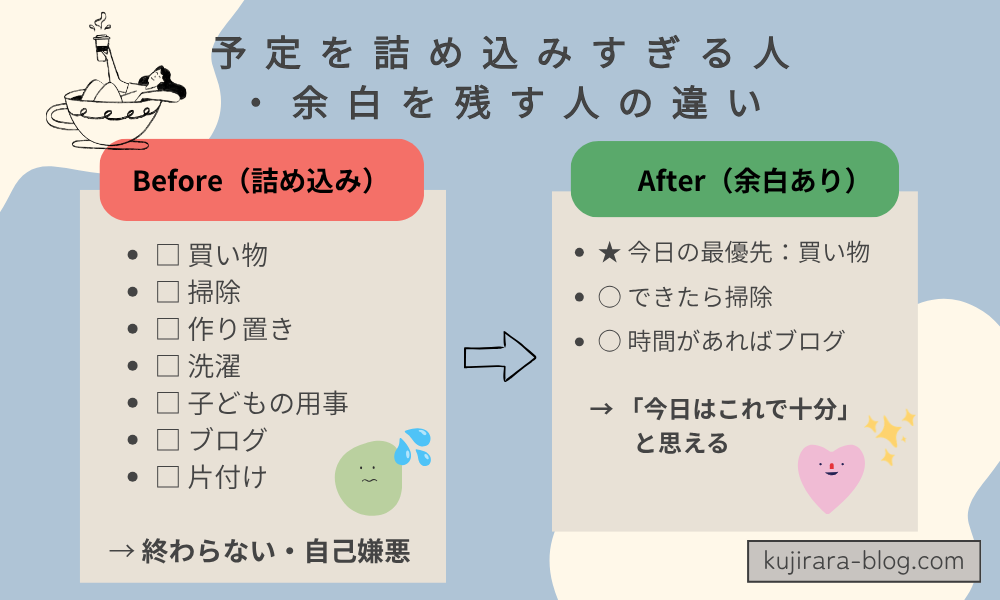 予定を詰め込みすぎるスケジュールと、余白を残した1週間のスケジュールの違いを比較した図解