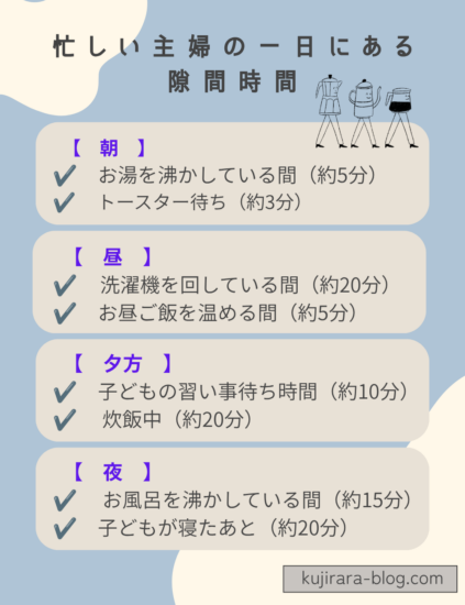 忙しい主婦の一日の中にある隙間時間の例を朝・昼・夕方・夜に分けて紹介した図解