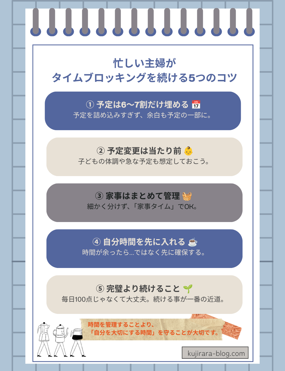 忙しい主婦がタイムブロッキングを無理なく続けるための5つのコツをまとめた図解。余白時間や自分時間の確保など、続けやすくするポイントを紹介しています。